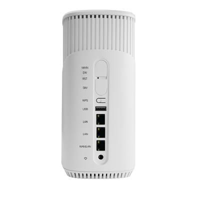 Smart Router System manufacturer